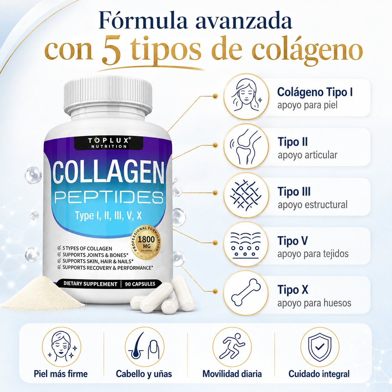 Collagen FivePro